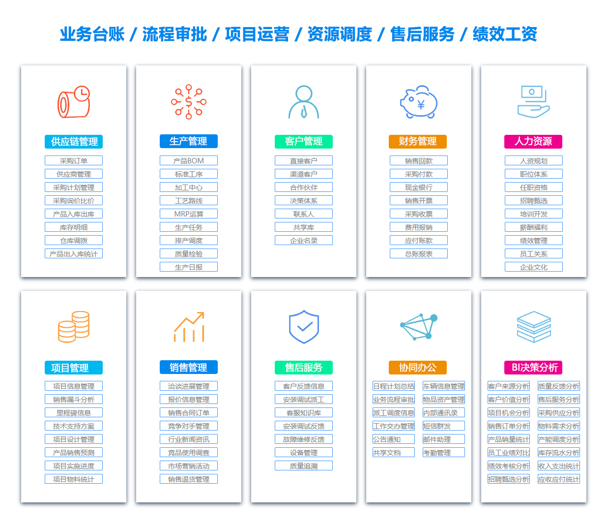 阳江日志管理系统